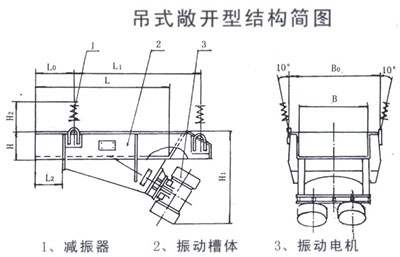 吊式敞開型電機(jī)振動給料機(jī)結(jié)構(gòu)簡圖