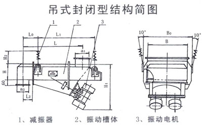 吊式封閉型電機(jī)振動給料機(jī)結(jié)構(gòu)簡圖