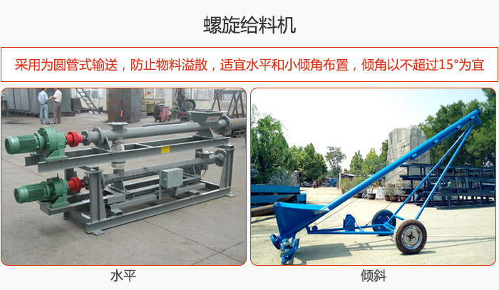 螺旋給料機為圓管式輸送，防止物料溢散，適宜水平和小傾角布置，傾角以不超過15°為宜。